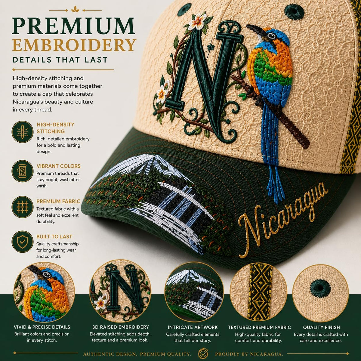 La Pinolera - Nicaragua Premium hat with Guardabarranco Bird, Traditional Mask & Cultural Art Design